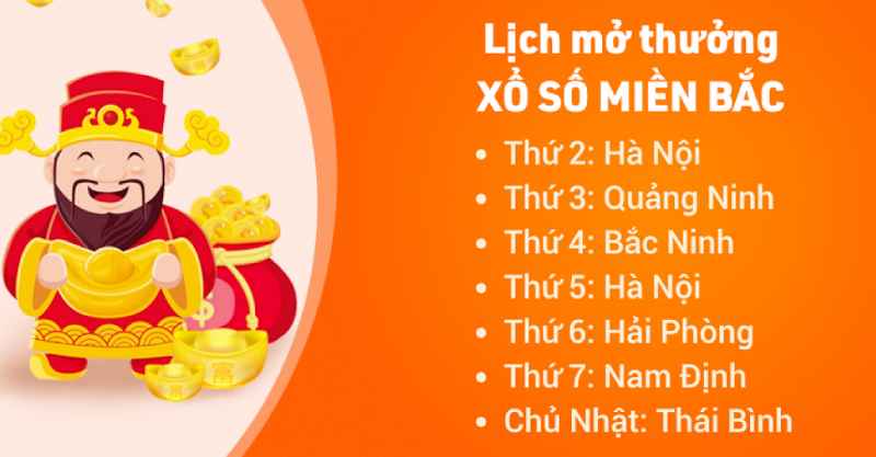 Xổ Số Miền Bắc